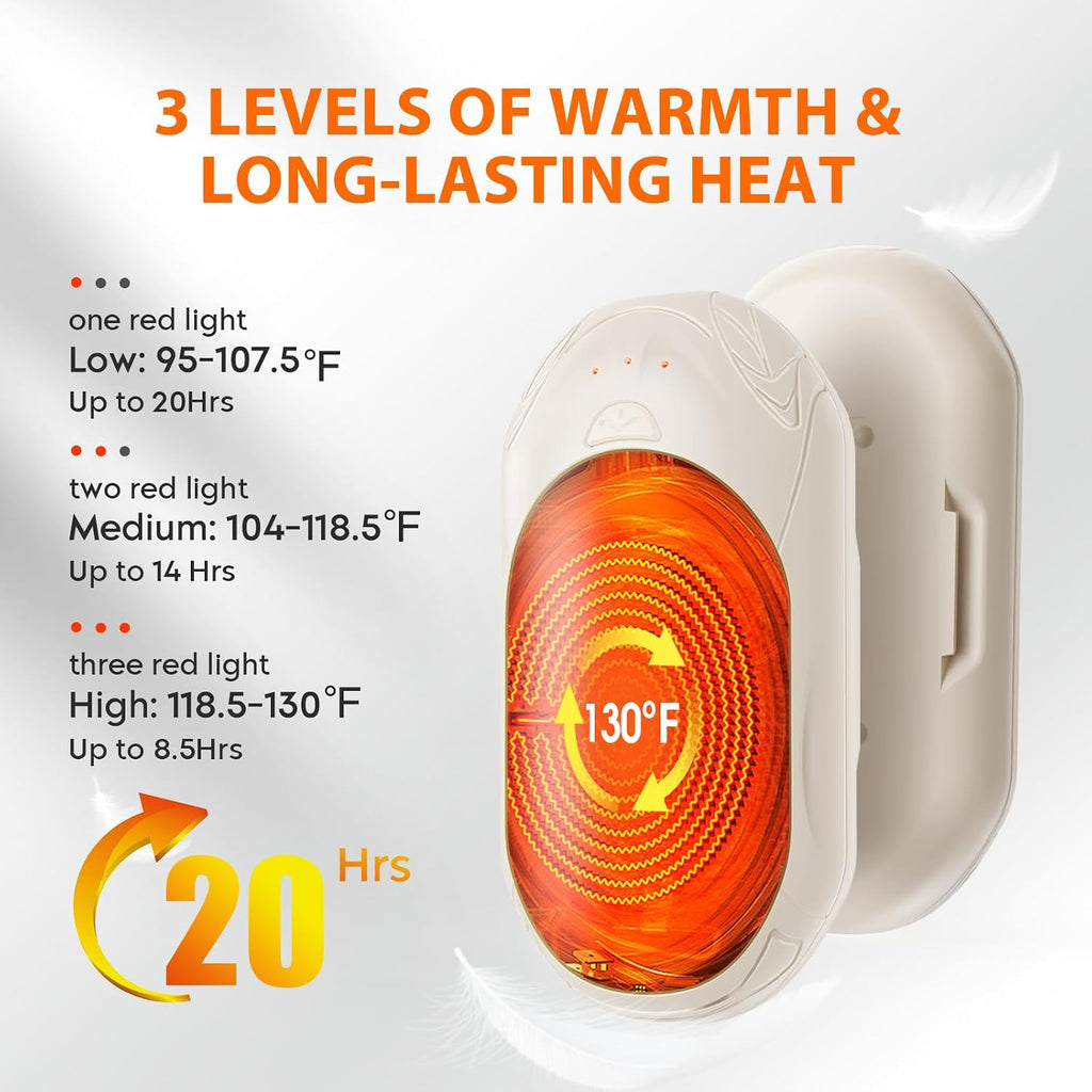 AI Hand Warmers Rechargeable 2 Pack, AI Smart Chips Electric Hand Warmers, 20Hrs Long Safe Heat, Portable Pocket Heater, Gifts for Christmas, Outdoor, Hunting, Golf, Camping Accessories