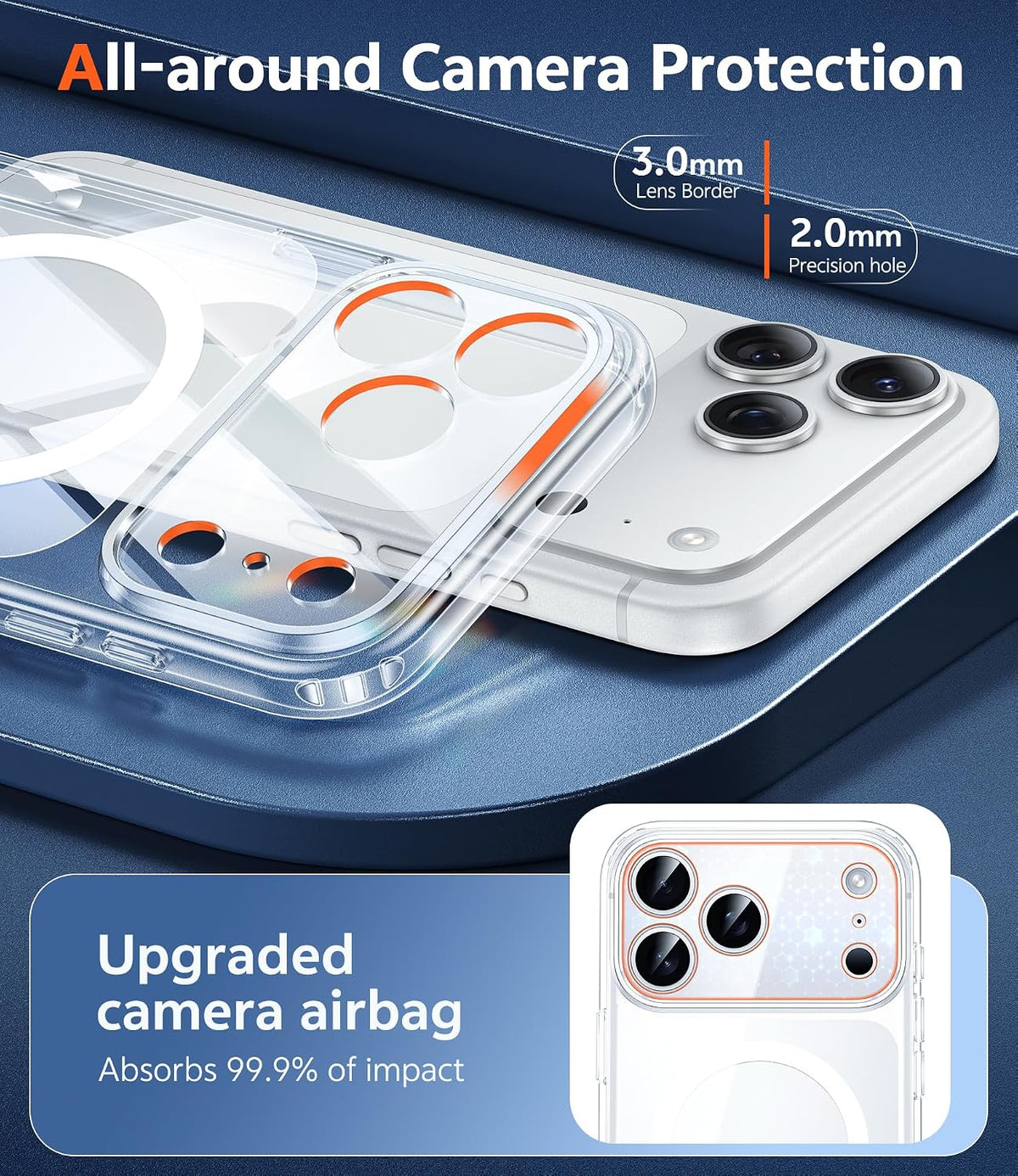 Magnetic for Iphone 18 Pro Max Case/17 Pro Max Case, Clear