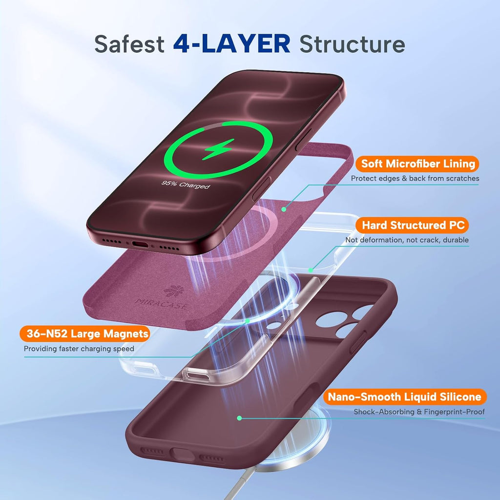 Silicone & Magnetic for Iphone 18 Pro Max Case, Burgundy