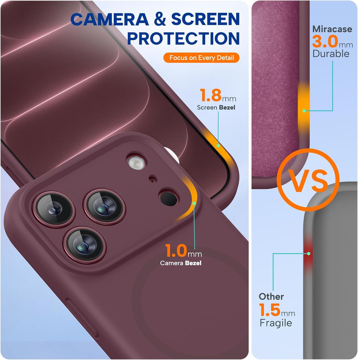 Silicone & Magnetic for Iphone 18 Pro Max Case, Burgundy