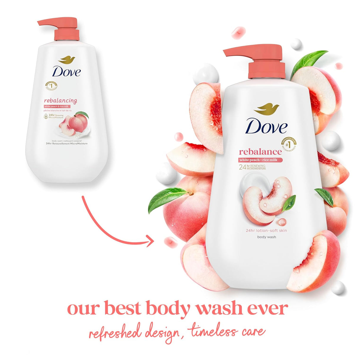 24Hr Rebalance Lotion Body Wash, White Peach & Rice Milk, 30.6 Oz