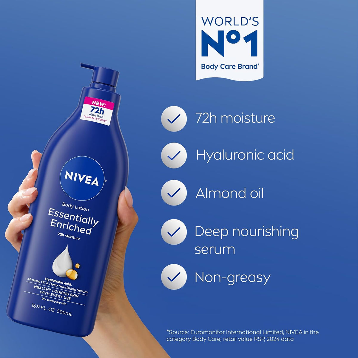 Essentially Enriched Body Lotion for Very Dry Skin with Hyaluronic Acid,Almond Oil and Deep Nourishing Serum,72-Hour Body Moisturizer,16.9 Fl Oz Pump Bottle,(Pack of 4)